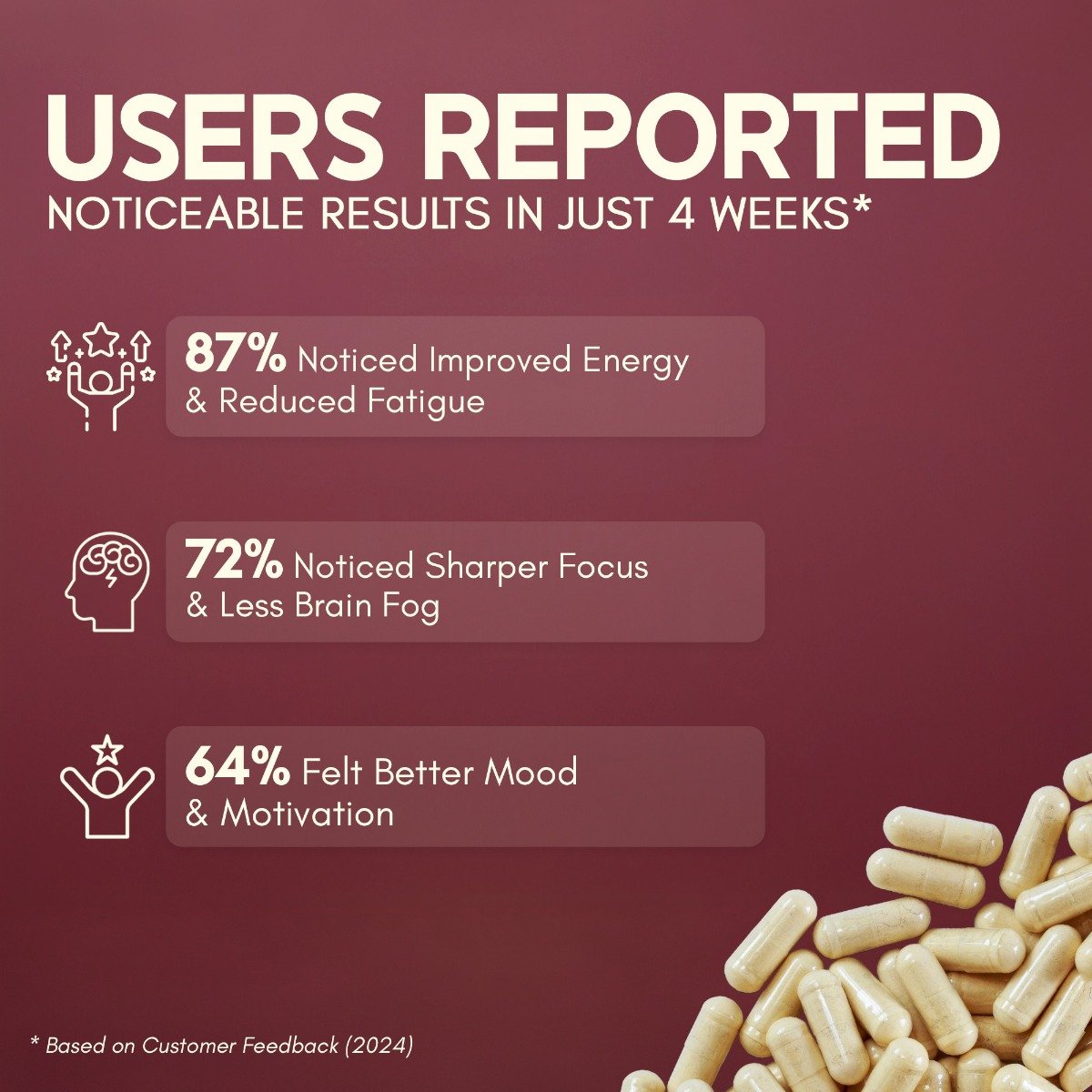 Rasayanam Plant Based Vitamin B12, 60 Capsules, Pack of 1 Rasayanam Plant Based Vitamin B12, 60 Capsules, Pack of 1