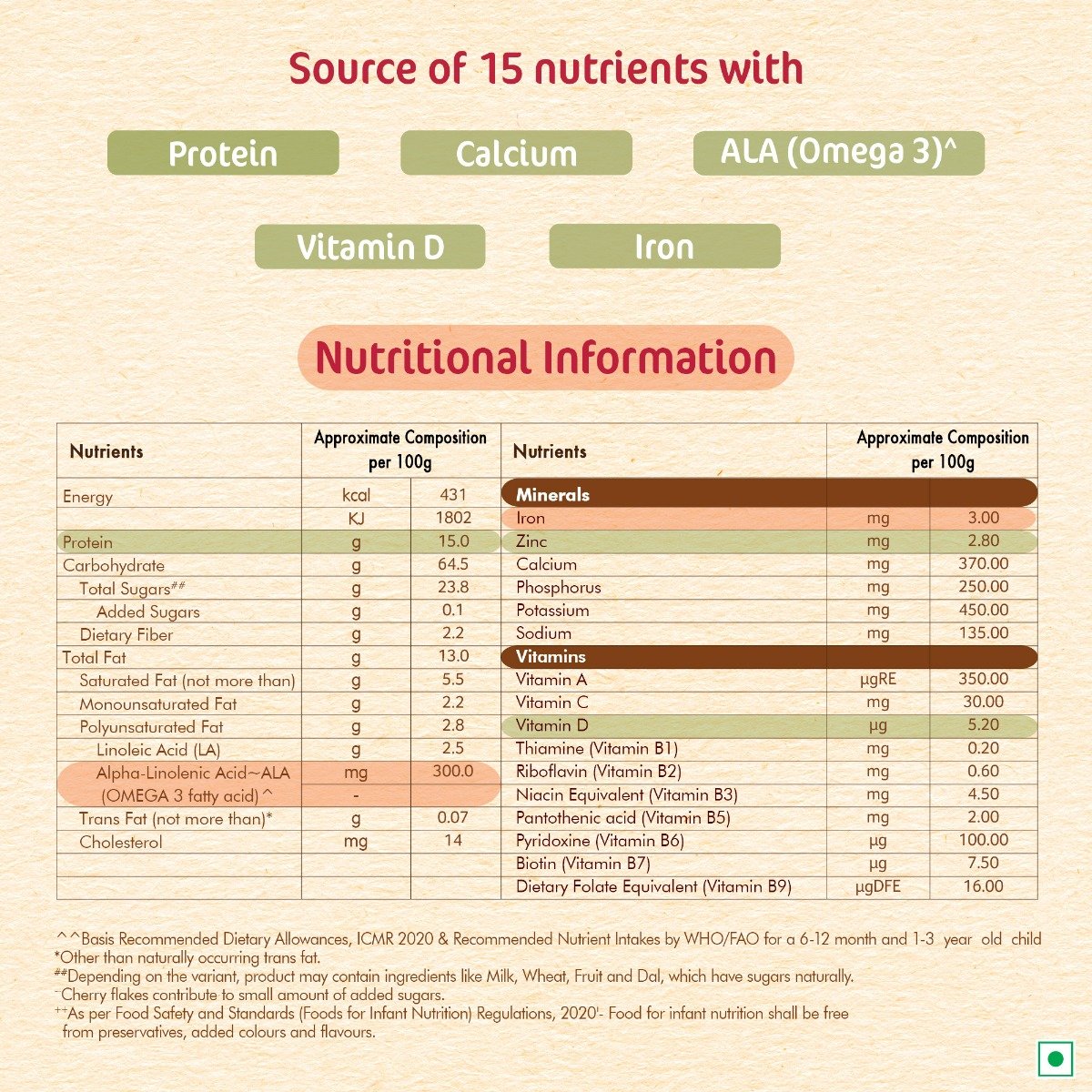 CERELAC Baby Food Cereal | No Refined Sugar | No Preservatives | Wheat Rice Mixed Fruit for 10 to 24 Months Baby | Omega 3 Iron Protein Calcium Vitamin D for Babies | Instant Baby Food Cereal | 300 gm, Pack of 1 CERELAC Baby Food Cereal | No Refined Sugar | No Preservatives | Wheat Rice Mixed Fruit for 10 to 24 Months Baby | Omega 3 Iron Protein Calcium Vitamin D for Babies | Instant Baby Food Cereal | 300 gm, Pack of 1