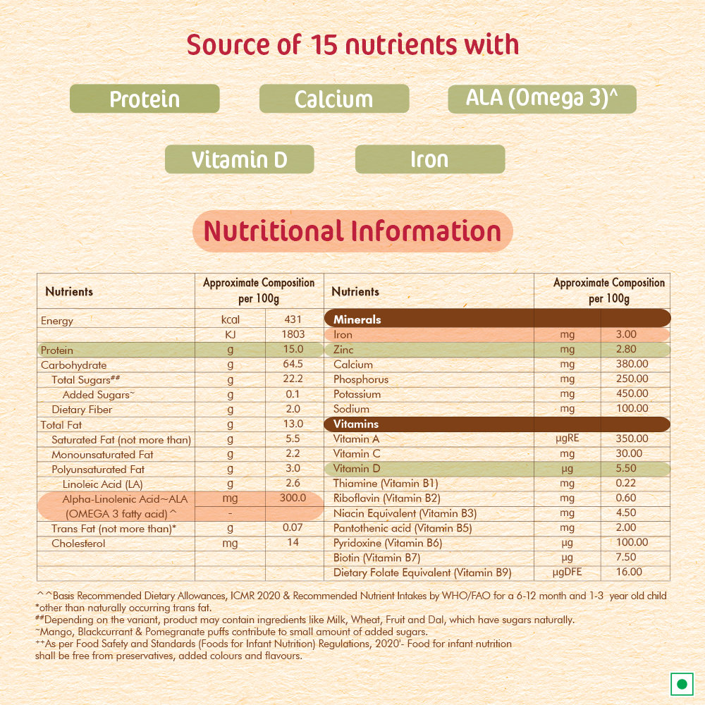 Nestle CERELAC 5 Grains & Fruits Baby Food Cereal, No Refined Sugar & No Preservatives, 18 to 24 Months Baby, 300 gm, Pack of 1 Nestle CERELAC 5 Grains & Fruits Baby Food Cereal, No Refined Sugar & No Preservatives, 18 to 24 Months Baby, 300 gm, Pack of 1