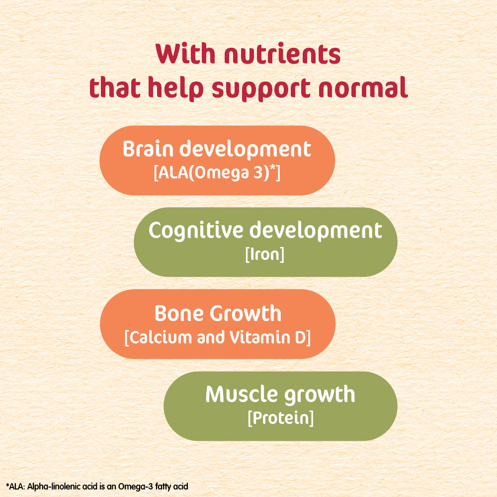 Nestle CERELAC 5 Grains & Fruits Baby Food Cereal, No Refined Sugar & No Preservatives, 18 to 24 Months Baby, 300 gm, Pack of 1 Nestle CERELAC 5 Grains & Fruits Baby Food Cereal, No Refined Sugar & No Preservatives, 18 to 24 Months Baby, 300 gm, Pack of 1