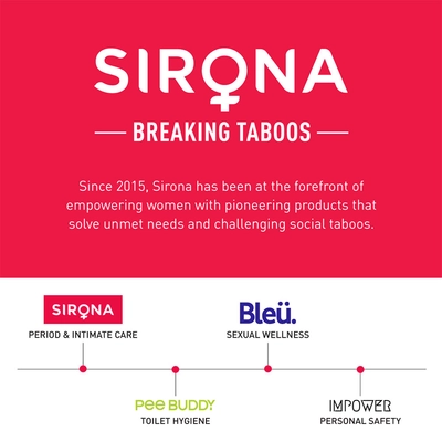 Sirona Refreshing Intimate Wash, 200 ml, Pack of 1