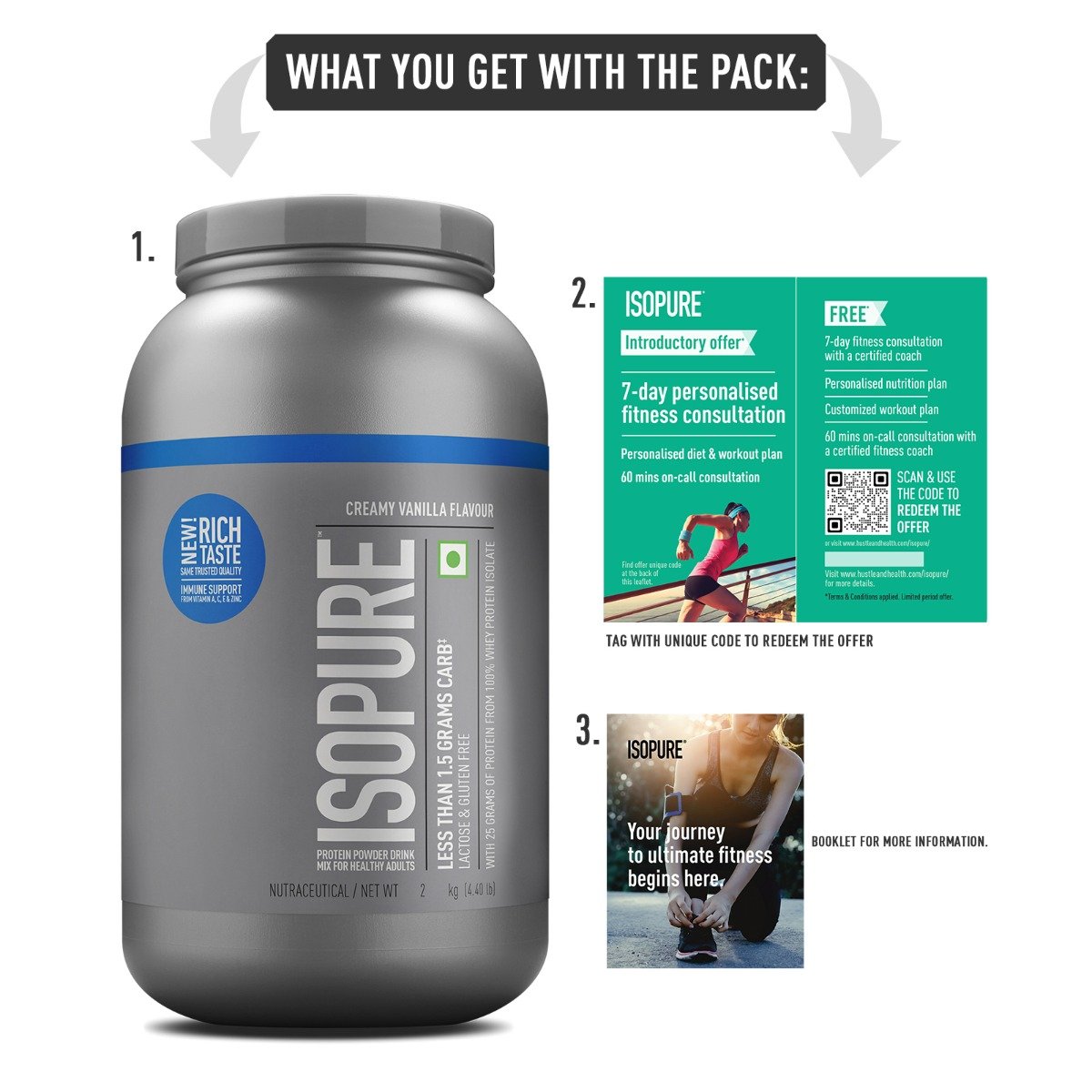 Isopure Less Than 1.5 gm Carbs 100% Whey Protein Isolate Creamy Vanilla Flavour Powder, 4.40 lb, Pack of 1 Isopure Less Than 1.5 gm Carbs 100% Whey Protein Isolate Creamy Vanilla Flavour Powder, 4.40 lb, Pack of 1