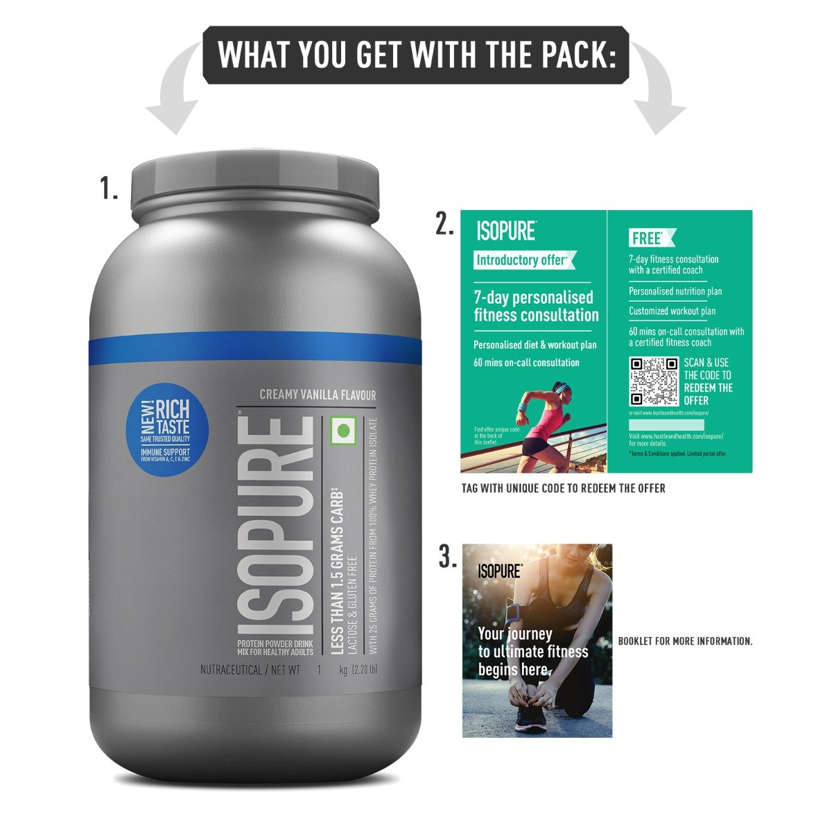 Isopure Less Than 1.5 gm Carbs 100% Whey Protein Isolate Creamy Vanilla Flavour Powder, 2.20 lb, Pack of 1 Isopure Less Than 1.5 gm Carbs 100% Whey Protein Isolate Creamy Vanilla Flavour Powder, 2.20 lb, Pack of 1