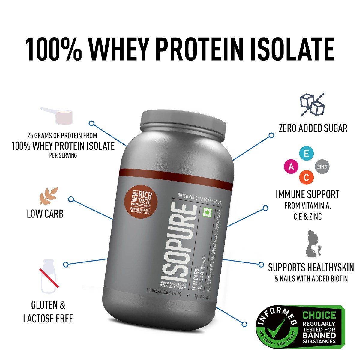Isopure Low Carb 100% Whey Protein Isolate Dutch Chocolate Flavour Powder, 4.40 lb, Pack of 1 Isopure Low Carb 100% Whey Protein Isolate Dutch Chocolate Flavour Powder, 4.40 lb, Pack of 1