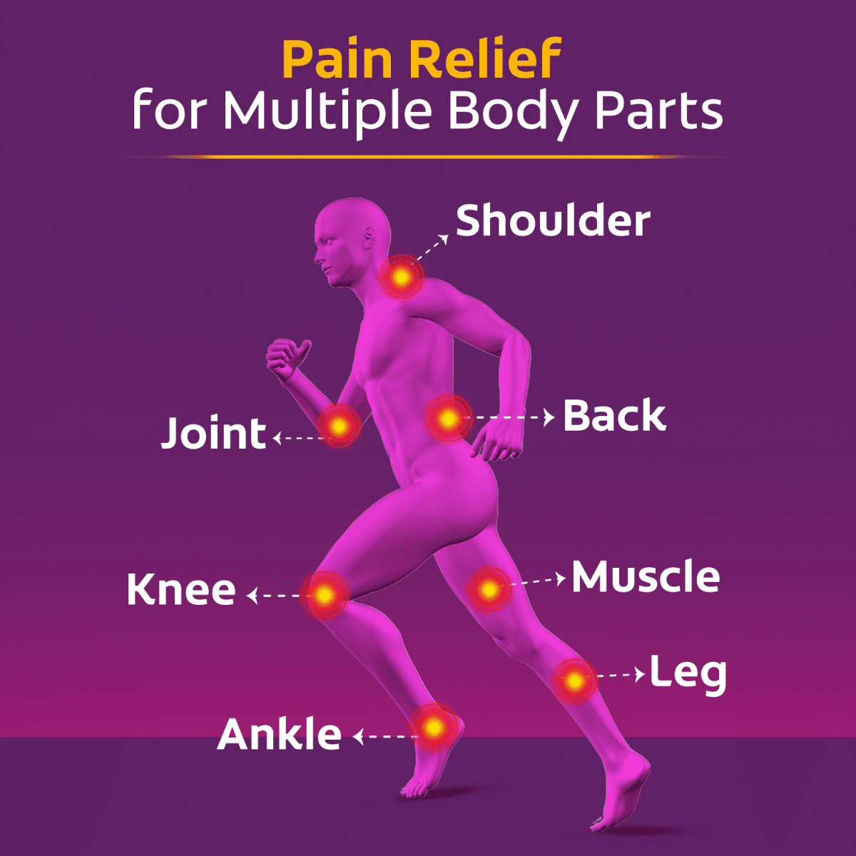 Moov Pain Relief Cream, 20 gm, Pack of 1 Moov Pain Relief Cream, 20 gm, Pack of 1