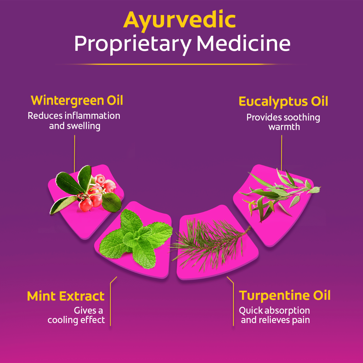 Moov Pain Relief Cream, 20 gm, Pack of 1 Moov Pain Relief Cream, 20 gm, Pack of 1