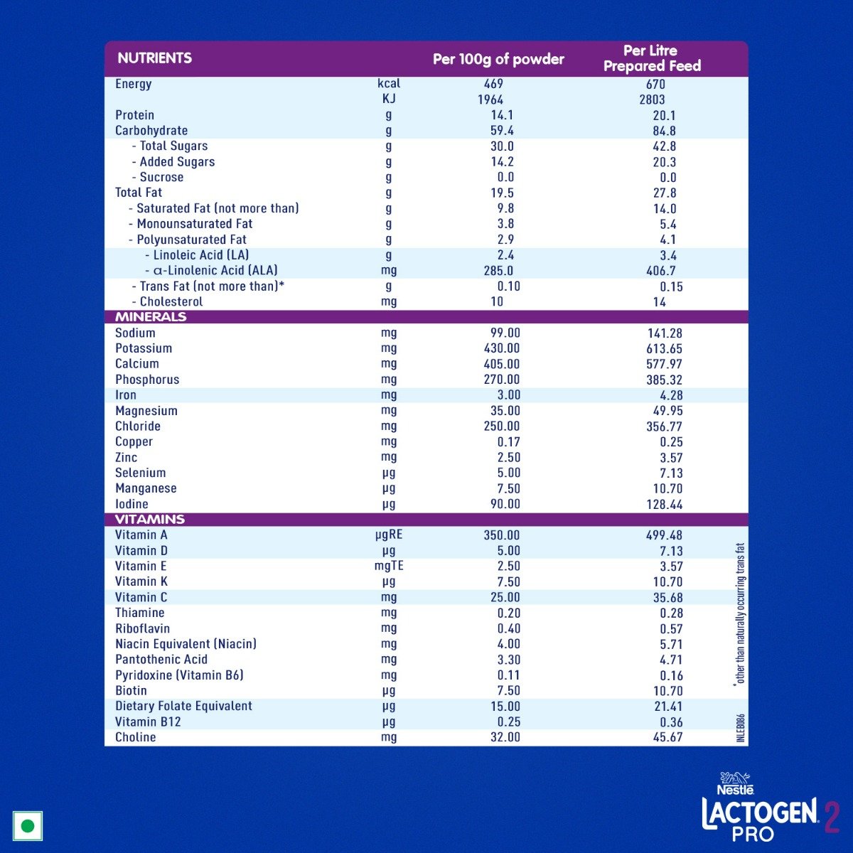 Nestle Lactogen Pro 2 Powder, Follow-Up Formula with Probiotic, Infant, After 6 Months Up to 12 Months, Bag-in-Box Pack, 1.2kg (3x400gm), Pack of 1 Nestle Lactogen Pro 2 Powder, Follow-Up Formula with Probiotic, Infant, After 6 Months Up to 12 Months, Bag-in-Box Pack, 1.2kg (3x400gm), Pack of 1