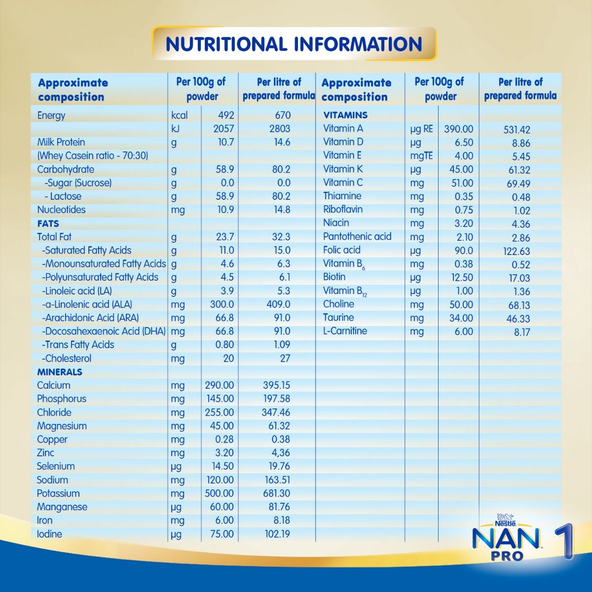 how-much-is-a-scoop-of-formula-by-weight-and-volume-natural-baby-life