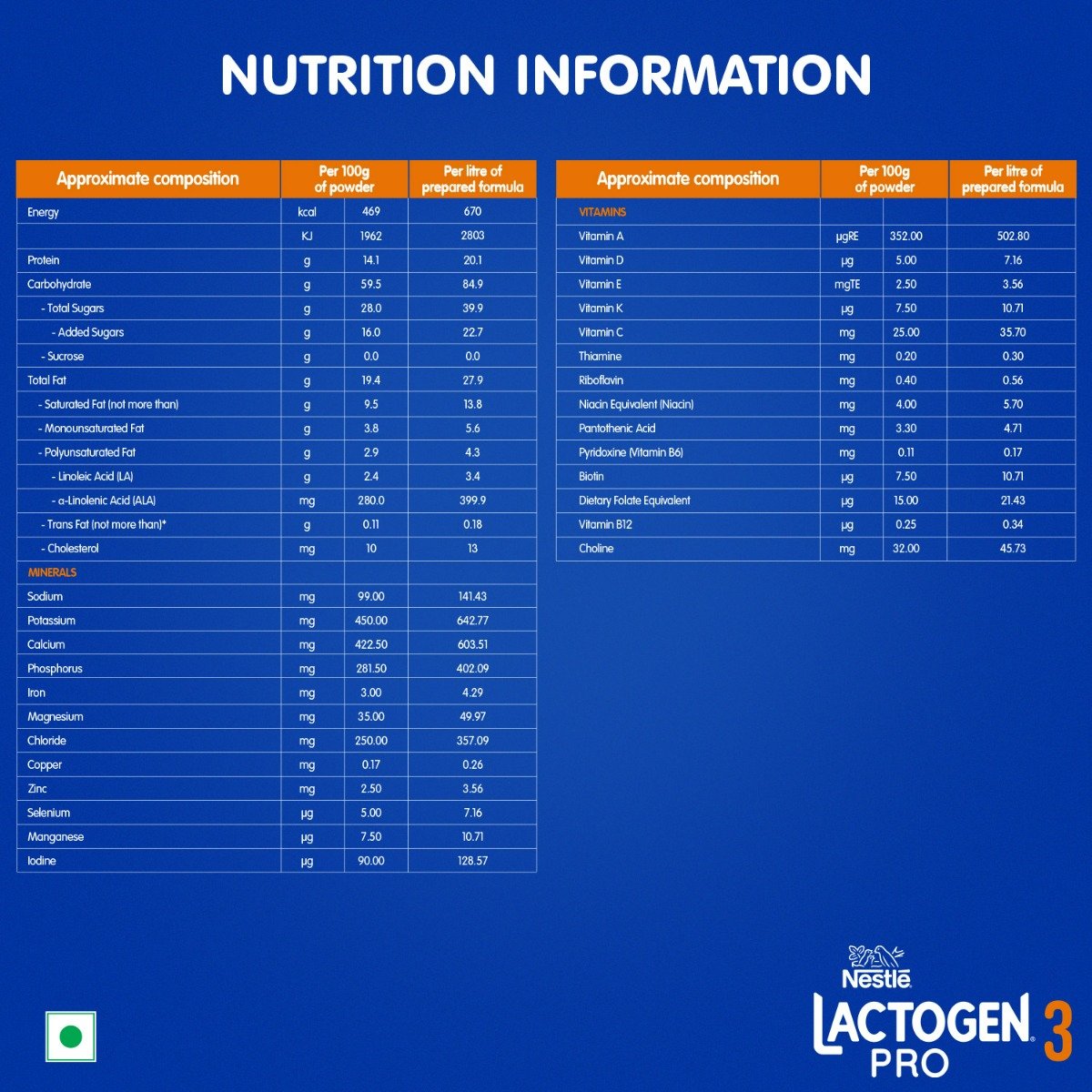 Lactogen Pro 3, Follow-Up Formula With Iron, Whey Protein And Vitamins, After 12 Months Up To 18 Months, Bag-In-Box Pack, 400 gm, Pack of 1 Lactogen Pro 3, Follow-Up Formula With Iron, Whey Protein And Vitamins, After 12 Months Up To 18 Months, Bag-In-Box Pack, 400 gm, Pack of 1