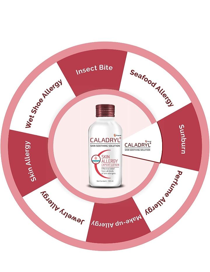 Caladryl Skin Allergy Expert Lotion, 125 ml Price, Uses, Side Effects