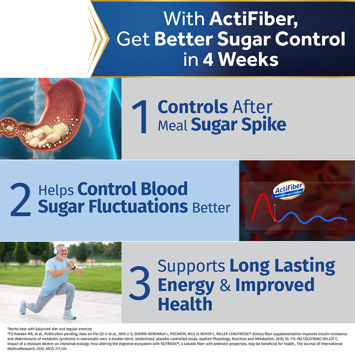 ActiFiber Natural Sugar Control | Food for Special Dietary Use for Diabetes Management | Manage Blood Sugar Fluctuations Better | Clinically Proven | Plant Origin | Easy to Use (150Gms Pack, 30Sachets), Pack of 1 ActiFiber Natural Sugar Control | Food for Special Dietary Use for Diabetes Management | Manage Blood Sugar Fluctuations Better | Clinically Proven | Plant Origin | Easy to Use (150Gms Pack, 30Sachets), Pack of 1