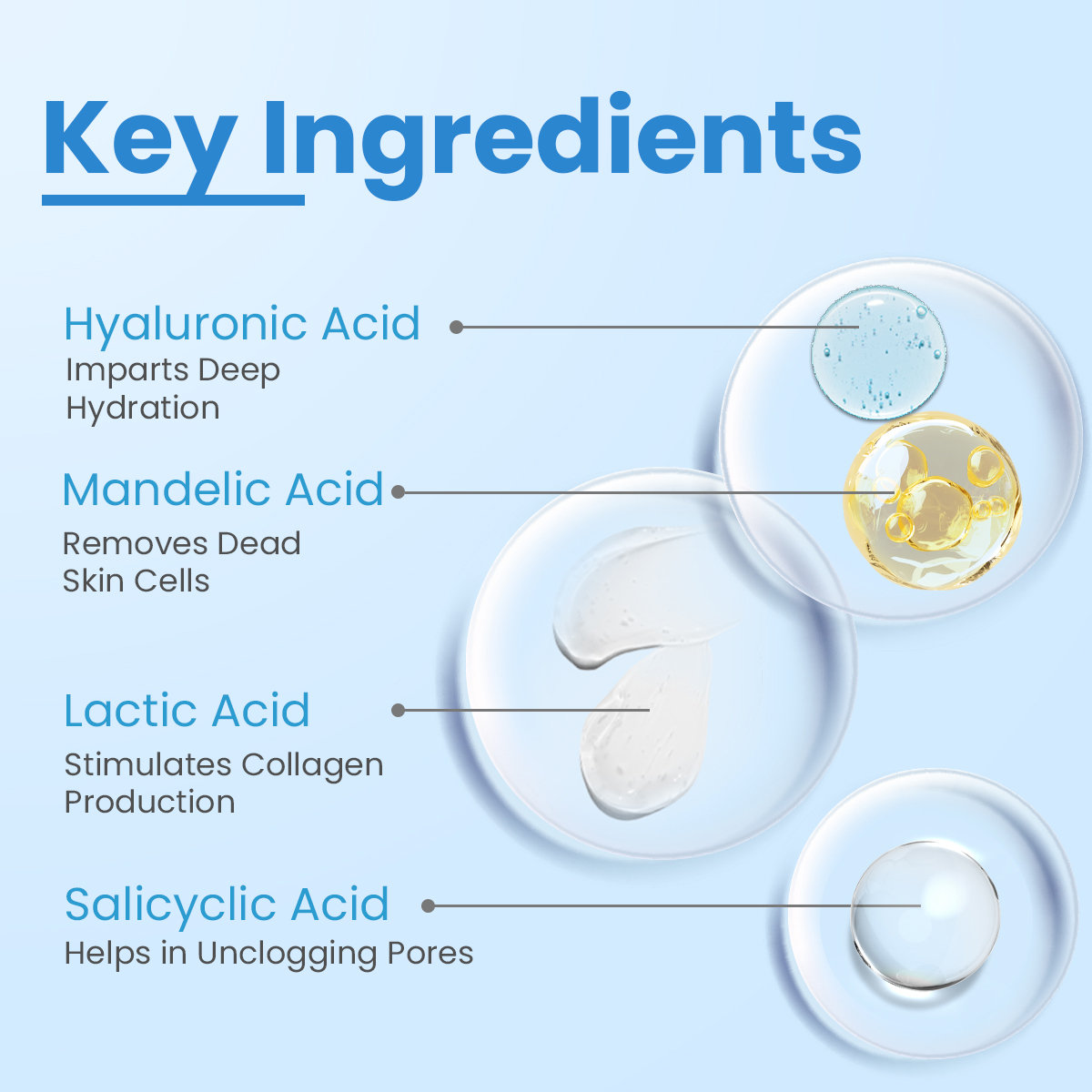 Fixderma Penta Peel Pads, 25 count, Pack of 1 Fixderma Penta Peel Pads, 25 count, Pack of 1