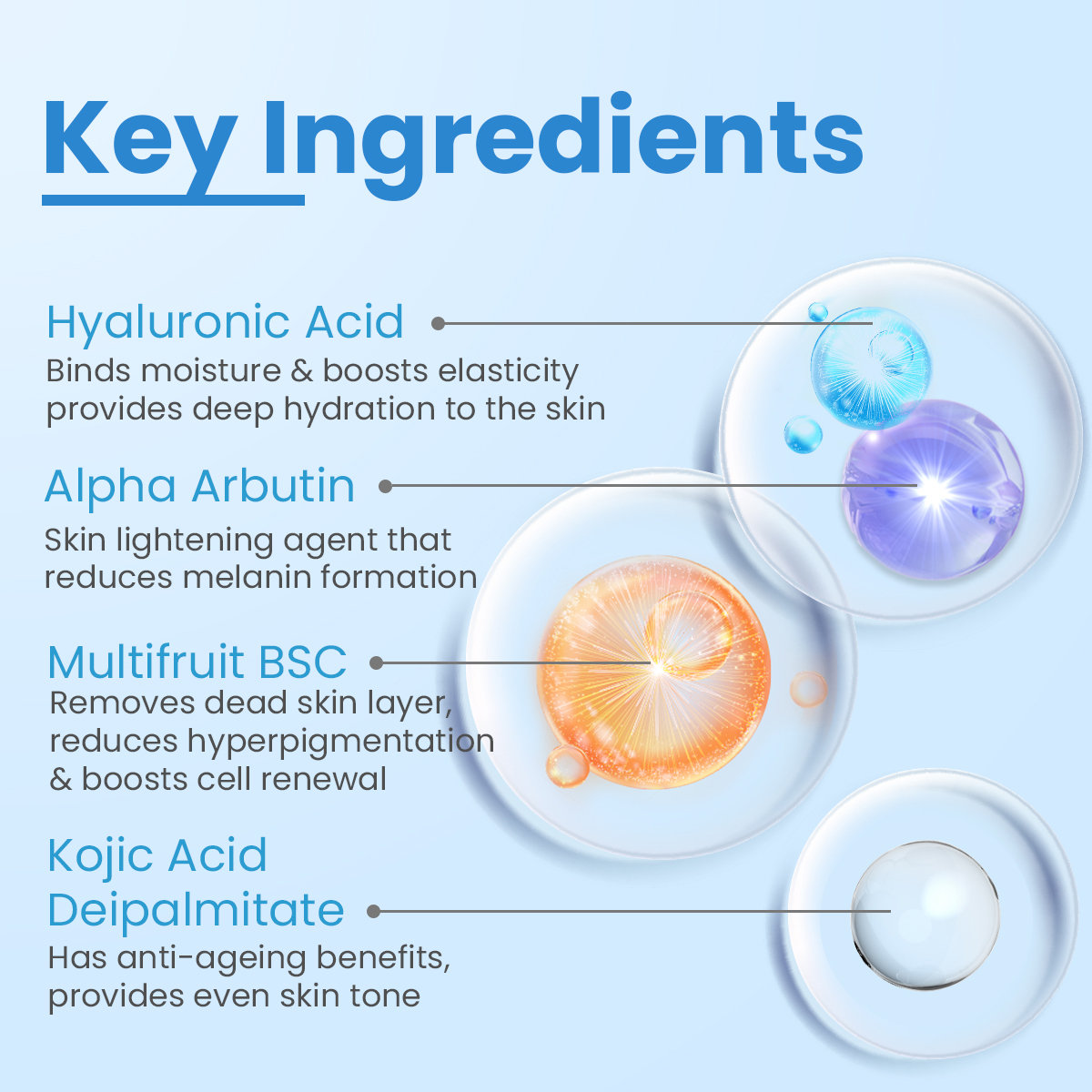 Fixderma Cosmetic Laboratories (FCL) Active Radiance Complex For Men Serum, 50 gm, Pack of 1 Fixderma Cosmetic Laboratories (FCL) Active Radiance Complex For Men Serum, 50 gm, Pack of 1