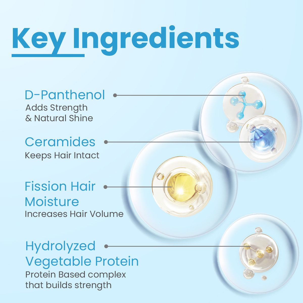 Fixderma Cosmetic Laboratories (FCL) Strengthening Shampoo, 200 ml, Pack of 1 Fixderma Cosmetic Laboratories (FCL) Strengthening Shampoo, 200 ml, Pack of 1