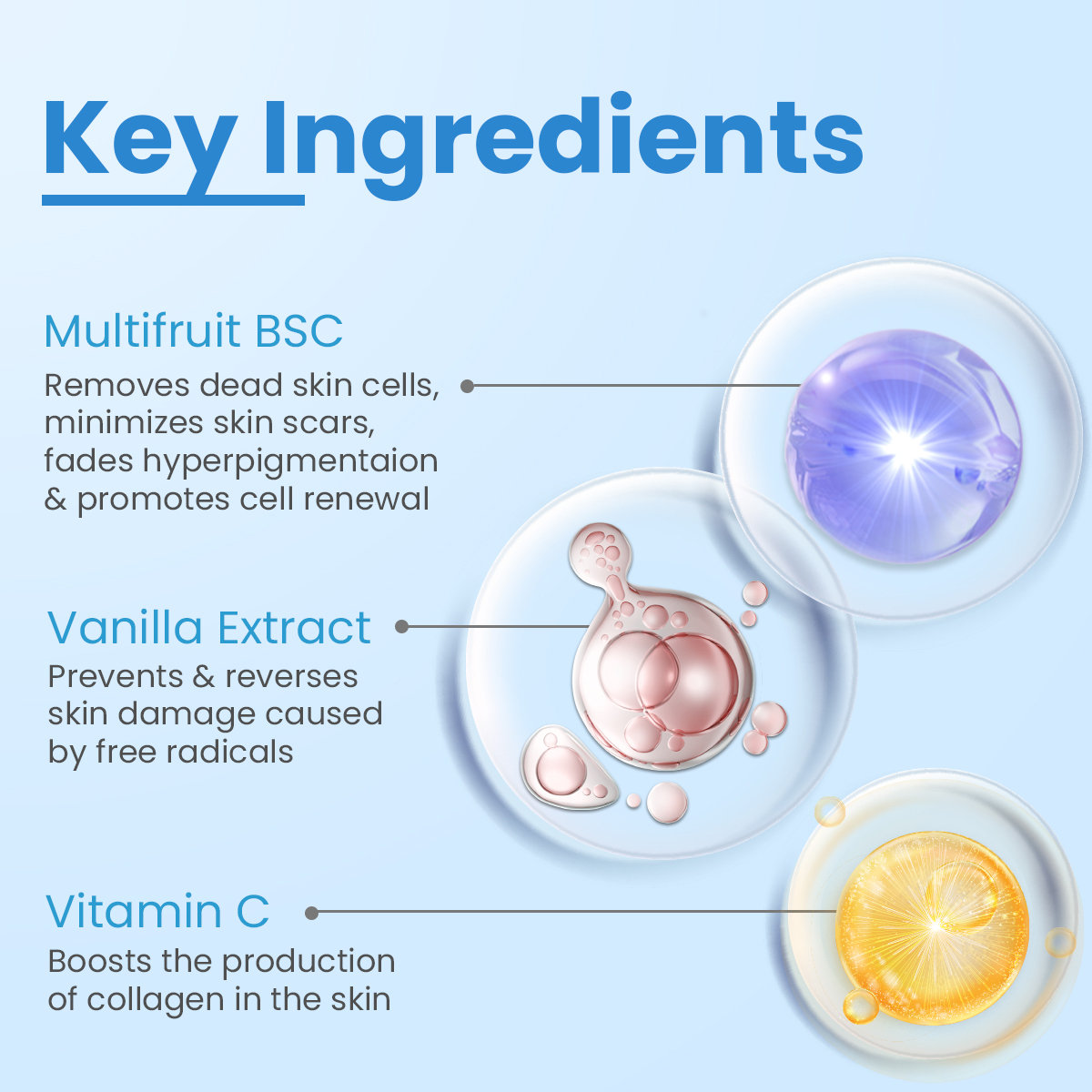 Fixderma Cosmetic Laboratories (FCL) C Scape Cleanser, 75 ml, Pack of 1 Fixderma Cosmetic Laboratories (FCL) C Scape Cleanser, 75 ml, Pack of 1