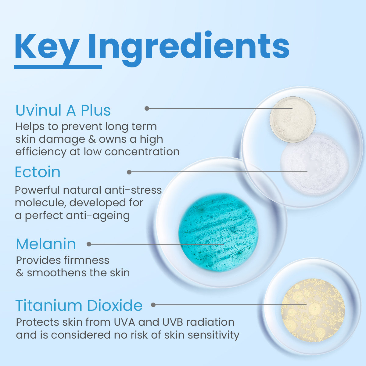 Fixderma Light Weight Non-Greasy Broad Spectrum SPF 80 Lotion, 50 ml, Pack of 1 Fixderma Light Weight Non-Greasy Broad Spectrum SPF 80 Lotion, 50 ml, Pack of 1