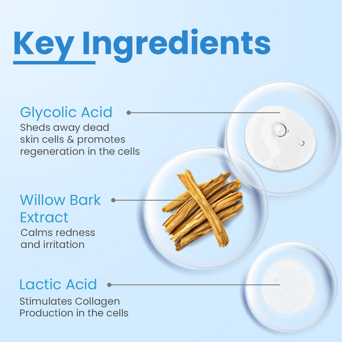 Fixderma Cosmetic Laboratories (FCL) AHA 20% Lotion, 100 ml, Pack of 1 Fixderma Cosmetic Laboratories (FCL) AHA 20% Lotion, 100 ml, Pack of 1