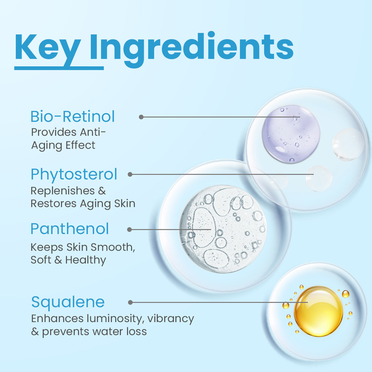 Fixderma Cosmetic Laboratories (FCL) Bio Retinol Body Lotion, 200 ml, Pack of 1 Fixderma Cosmetic Laboratories (FCL) Bio Retinol Body Lotion, 200 ml, Pack of 1