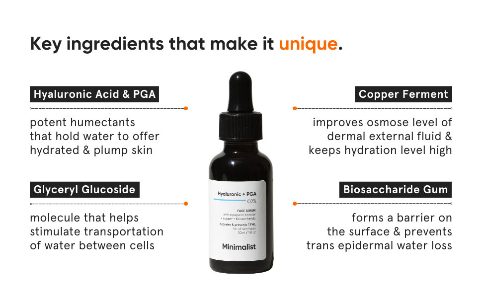 Minimalist 02% Hyaluronic Acid + PGA Face Serum 30 ml | Intense Hydration and Improves Skin Glow, Pack of 1 Minimalist 02% Hyaluronic Acid + PGA Face Serum 30 ml | Intense Hydration and Improves Skin Glow, Pack of 1