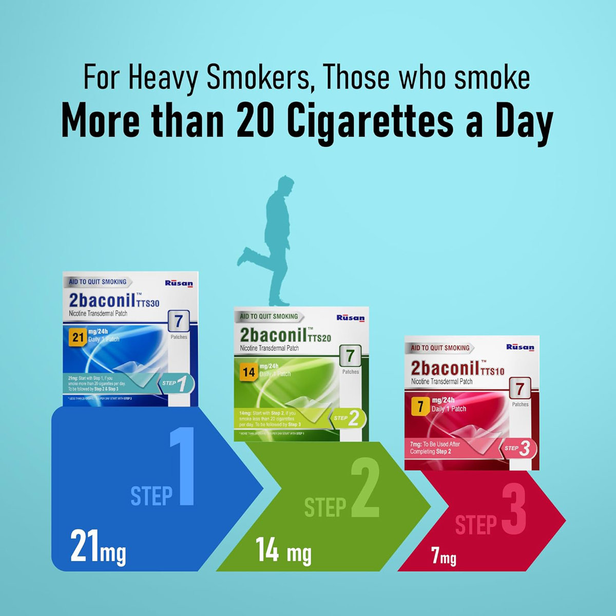 2baconil TTS30 21mg Patches, 7 Count, Pack of 1 2baconil TTS30 21mg Patches, 7 Count, Pack of 1