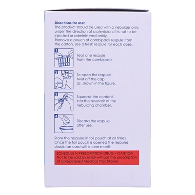 Budesonide Nebuliser Suspension 5x2 ml, Pack of 1 RESPULES