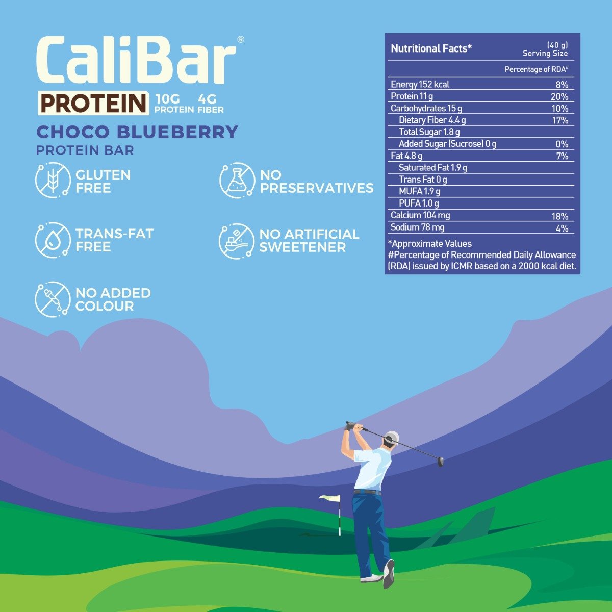 CaliBar 10g Protein Choco Blueberry Crispy Bar | No Added Sugar, 40 gm, Pack of 1 CaliBar 10g Protein Choco Blueberry Crispy Bar | No Added Sugar, 40 gm, Pack of 1