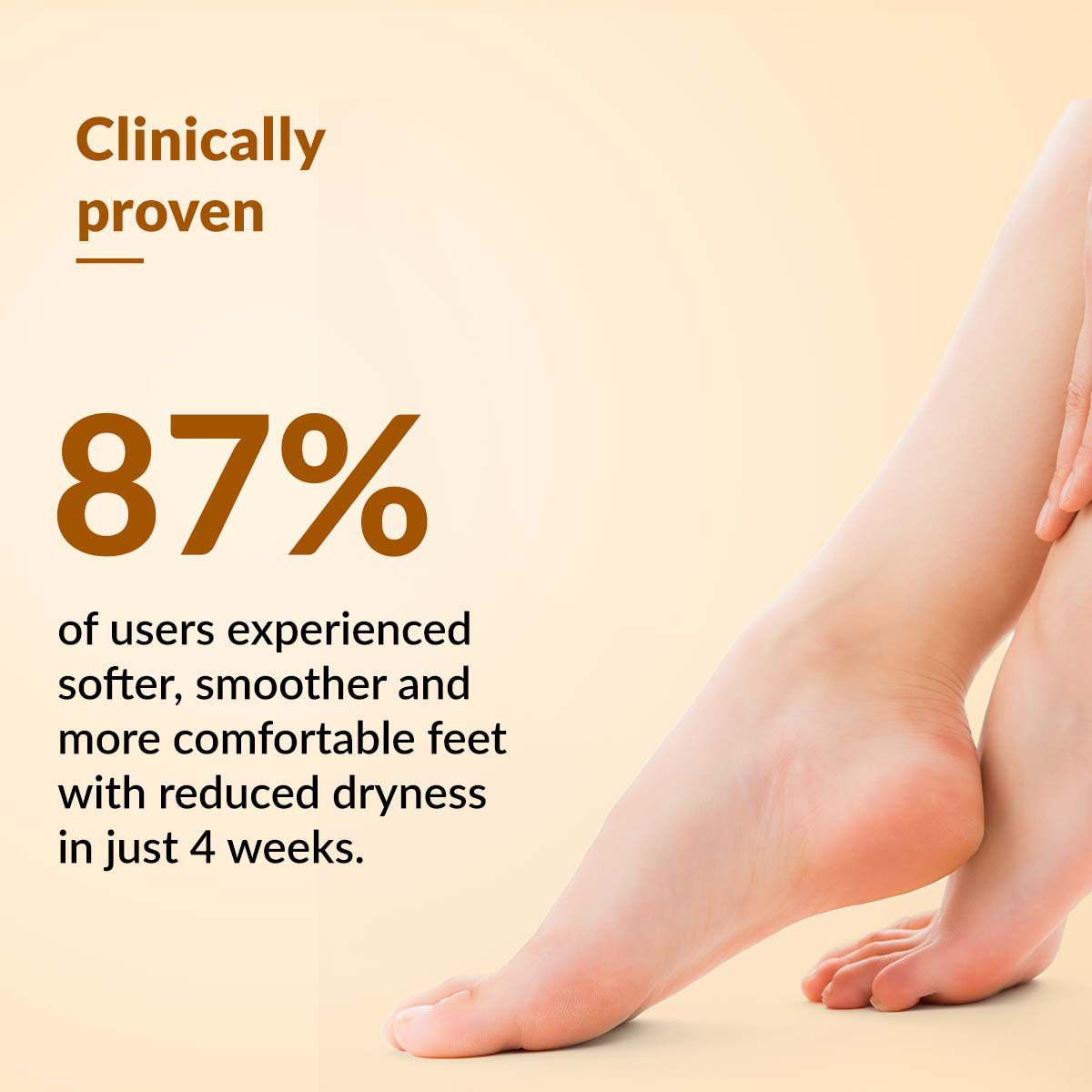 FixDerma Foot Cream, 60 gm, Pack of 1 FixDerma Foot Cream, 60 gm, Pack of 1