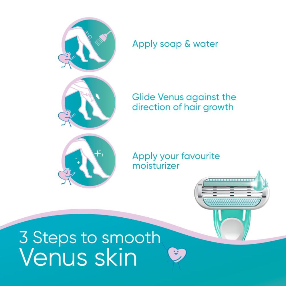 Gillette Venus Skin Love with Skin Essence Women’s Razor, 3 Count Price