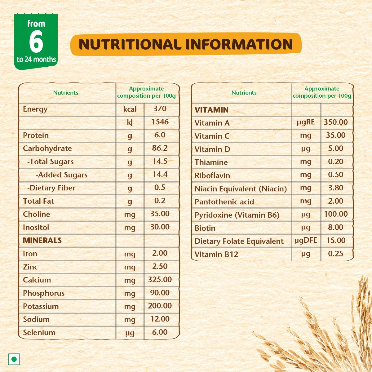 Nestle Nestum Baby Cereal – From 6 to 24 Months, Rice Powder, 300gm Bag-in-Box Pack, Pack of 1 Nestle Nestum Baby Cereal – From 6 to 24 Months, Rice Powder, 300gm Bag-in-Box Pack, Pack of 1