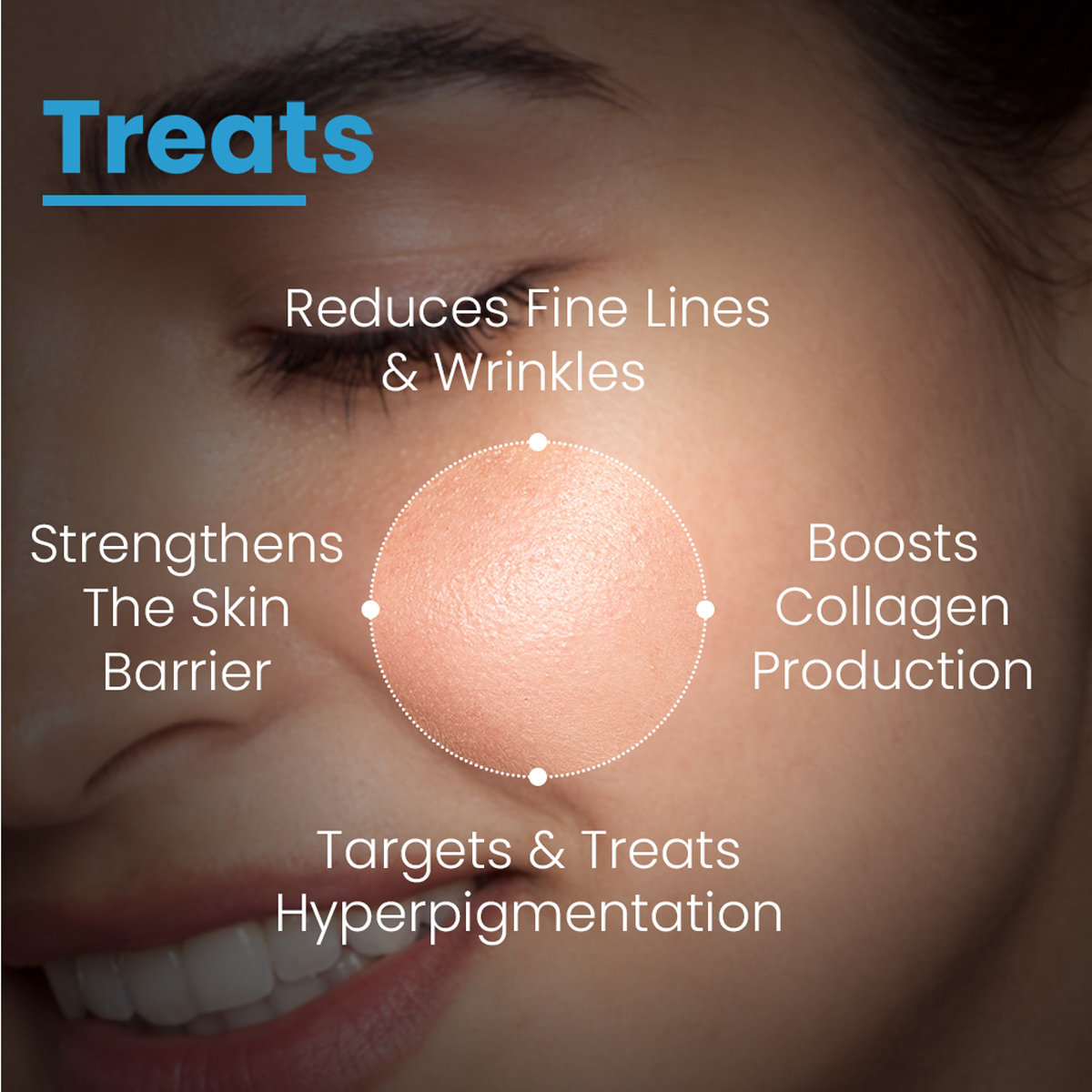 Fixderma Copper Peptide Serum, 30 ml, Pack of 1 Fixderma Copper Peptide Serum, 30 ml, Pack of 1