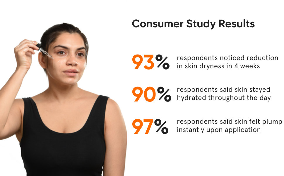 Minimalist 02% Hyaluronic Acid + PGA Face Serum 30 ml | Intense Hydration and Improves Skin Glow, Pack of 1 Minimalist 02% Hyaluronic Acid + PGA Face Serum 30 ml | Intense Hydration and Improves Skin Glow, Pack of 1