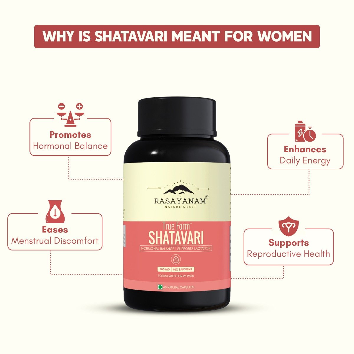 Rasayanam 500mg Shatavari for Women Natural, 60 Capsules, Pack of 1 Rasayanam 500mg Shatavari for Women Natural, 60 Capsules, Pack of 1