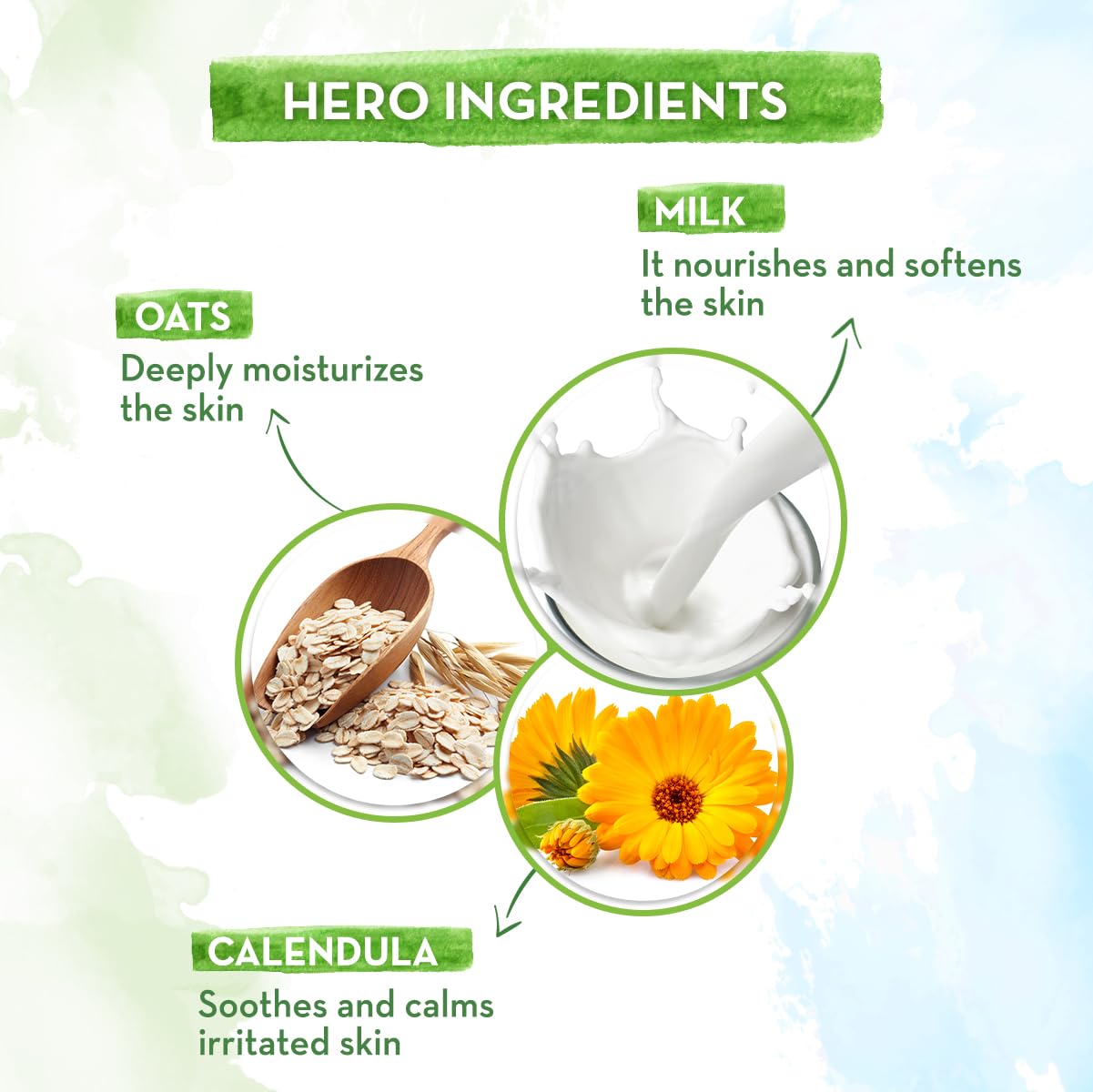 Mamaearth Milky Soft Head to Toe Wash with Oats, Milk, and Calendula for 0+ Years Babies, 400 ml, Pack of 1 Mamaearth Milky Soft Head to Toe Wash with Oats, Milk, and Calendula for 0+ Years Babies, 400 ml, Pack of 1