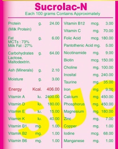Sucrolac-N Powder 200 gm , Pack of 1