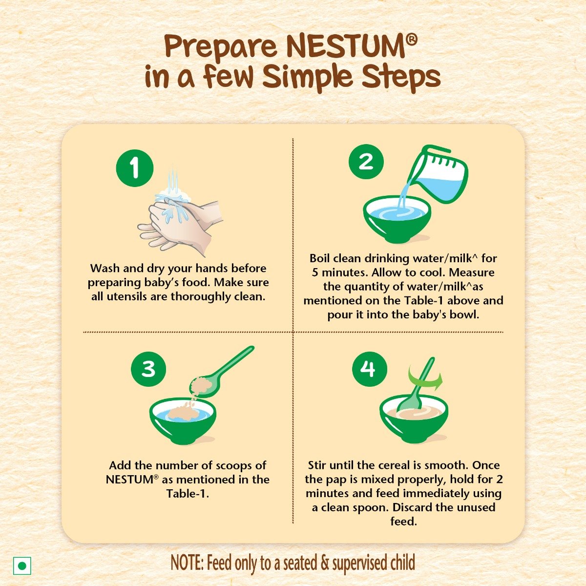 Nestle Nestum Baby Cereal – From 6 to 24 Months, Rice Powder, 300gm Bag-in-Box Pack, Pack of 1 Nestle Nestum Baby Cereal – From 6 to 24 Months, Rice Powder, 300gm Bag-in-Box Pack, Pack of 1