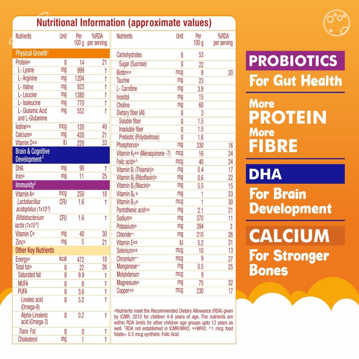 Groviva Mango Flavour Powder 400 gm, Pack of 1 Groviva Mango Flavour Powder 400 gm, Pack of 1