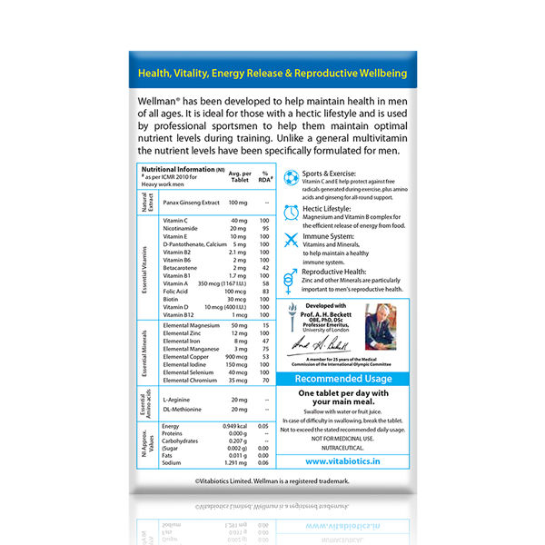 Wellman Health Supplement for Men, 30 Tablets Price, Uses, Side Effects