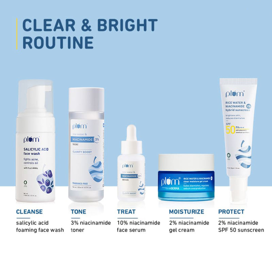 Plum Rice Water & Niacinamide 2% Hybrid Sunscreen SPF 50 PA+++, 50 gm, Pack of 1 Plum Rice Water & Niacinamide 2% Hybrid Sunscreen SPF 50 PA+++, 50 gm, Pack of 1