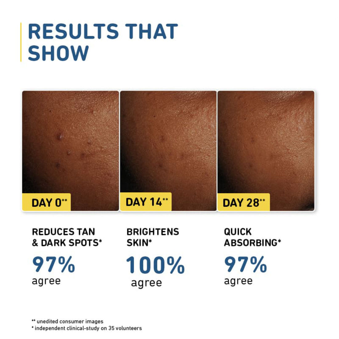 Plum Rice Water & Niacinamide 2% Hybrid Sunscreen SPF 50 PA+++, 50 gm, Pack of 1 Plum Rice Water & Niacinamide 2% Hybrid Sunscreen SPF 50 PA+++, 50 gm, Pack of 1