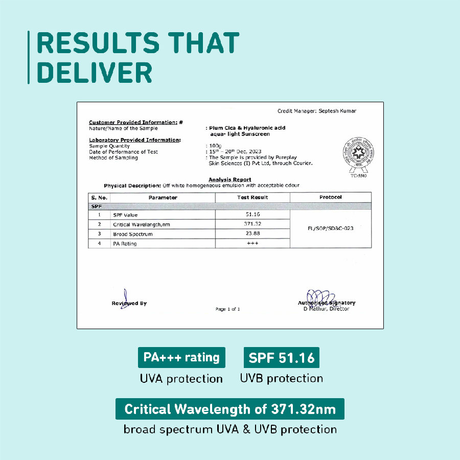 Plum Cica & Hyaluronic Acid Aqua-Light Sunscreen SPF 50 PA+++, 50 gm, Pack of 1 Plum Cica & Hyaluronic Acid Aqua-Light Sunscreen SPF 50 PA+++, 50 gm, Pack of 1