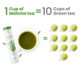 Wellbeing Nutrition Matcha Japanese Ceremonial Grade Green Tea, 20 Effervescent Tablet, Pack of 1