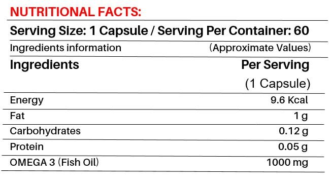 The Vitamin Company Omega-3 Fish Oil, 60 Capsules, Pack of 1 The Vitamin Company Omega-3 Fish Oil, 60 Capsules, Pack of 1