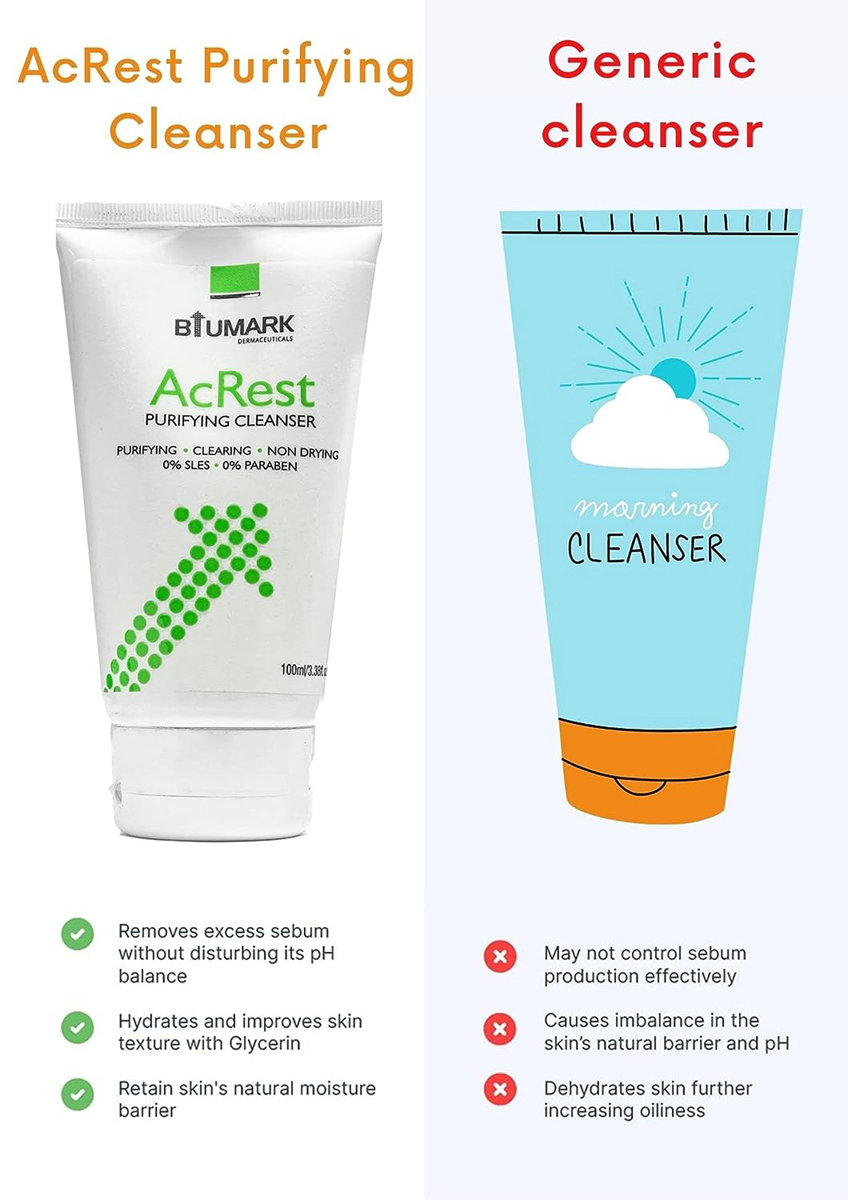 Acrest Purifyng Cleanser 100 ml, Pack of 1 Acrest Purifyng Cleanser 100 ml, Pack of 1
