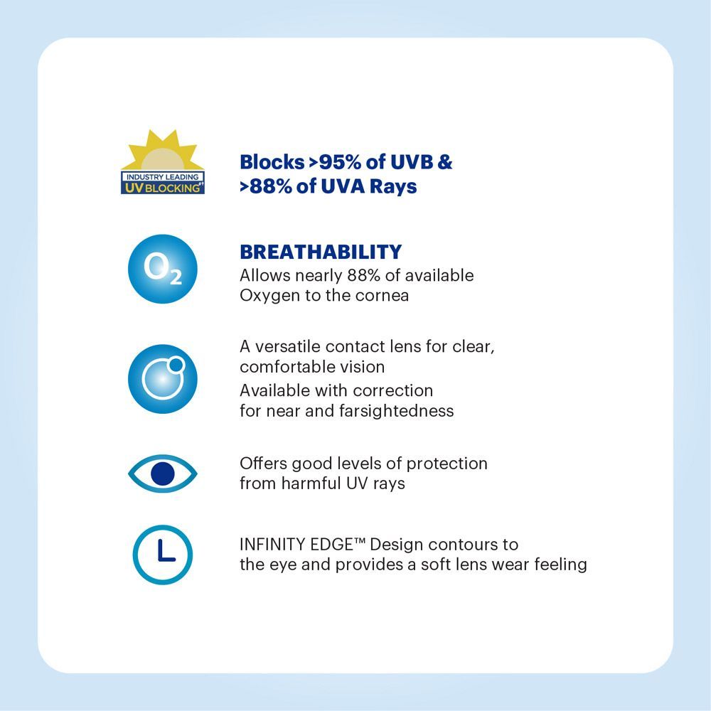 Acuvue2 Contact Lenses .7 + 2.75 RX, 6's, Pack of 1 Acuvue2 Contact Lenses .7 + 2.75 RX, 6's, Pack of 1