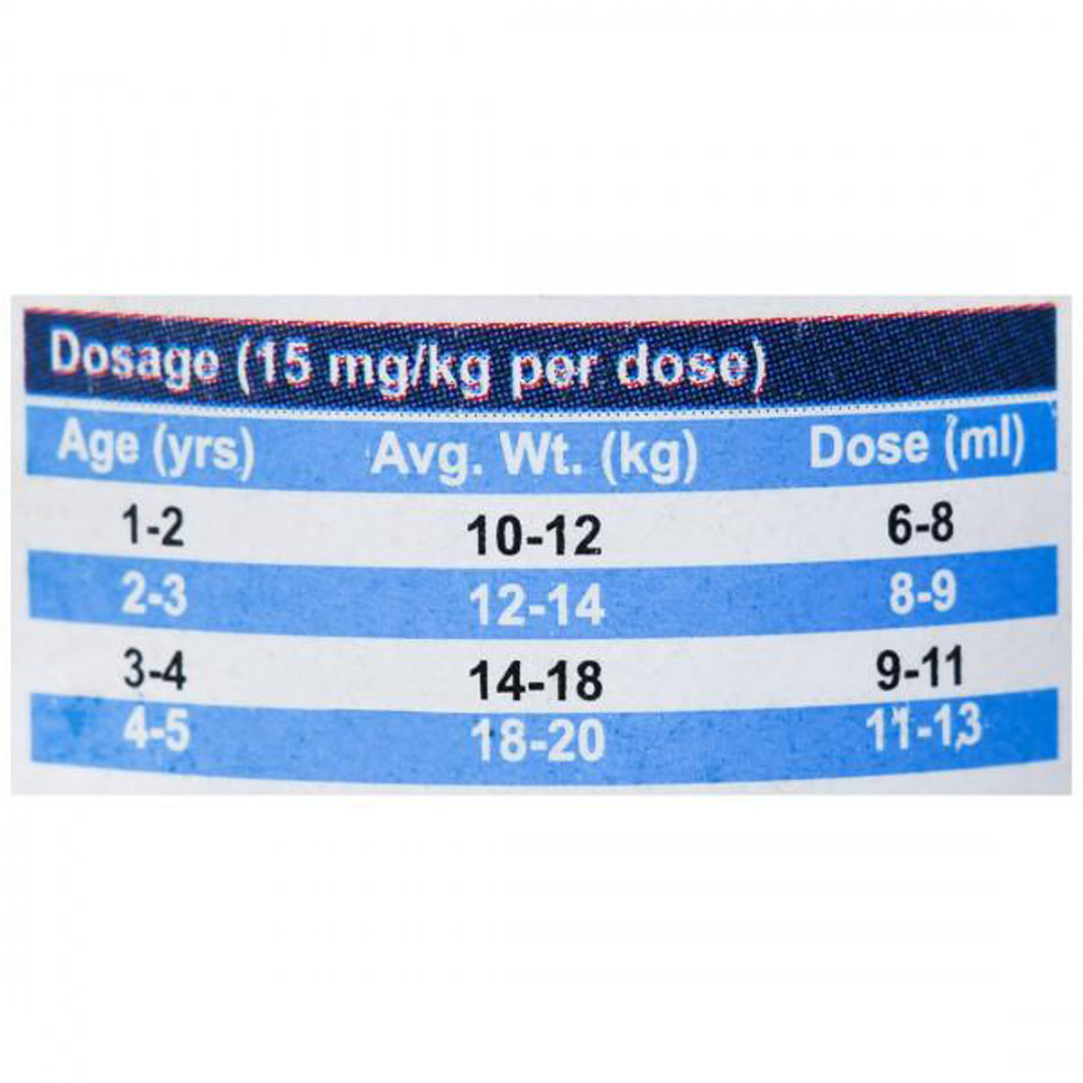 Admol 120 Paed Oral Suspension | Uses, Side Effects, Price | Apollo ...