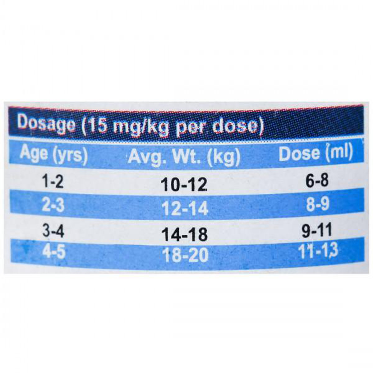 Admol 120 Paed Oral Suspension 60 ml, Pack of 1 Suspension Admol 120 Paed Oral Suspension 60 ml, Pack of 1 Suspension