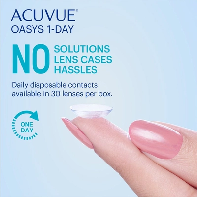 Acuvue Oasys Contact Lenses with Hydraluxe BC 8.5 -4.50 RX, 30's, Pack of 1