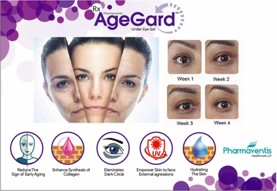 Agegard Gel 15 gm, Pack of 1