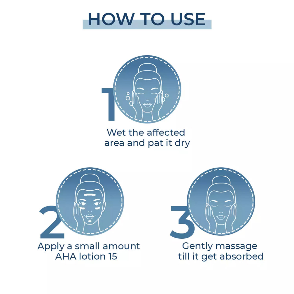 Fixderma Aha 15% Lotion, 100 ml, Pack of 1 Fixderma Aha 15% Lotion, 100 ml, Pack of 1