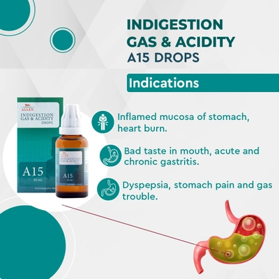 Allen A15 Indigestion Gas &amp; Acidity Drops, 30 ml, Pack of 1